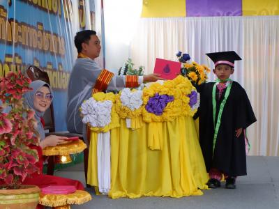 โครงการส่งเสริมและกระตุ้นการศึกษาประจำปีงบประมาณ 2566