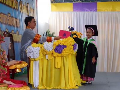โครงการส่งเสริมและกระตุ้นการศึกษาประจำปีงบประมาณ 2566