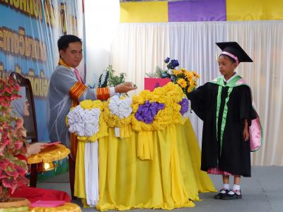 โครงการส่งเสริมและกระตุ้นการศึกษาประจำปีงบประมาณ 2566