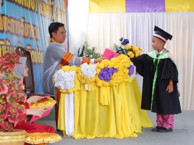 โครงการส่งเสริมและกระตุ้นการศึกษาประจำปีงบประมาณ 2566