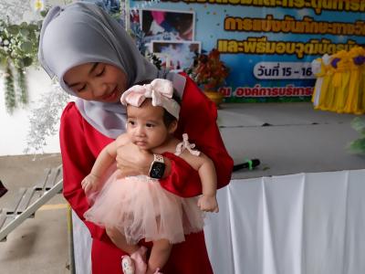 โครงการส่งเสริมและกระตุ้นการศึกษาประจำปีงบประมาณ 2566