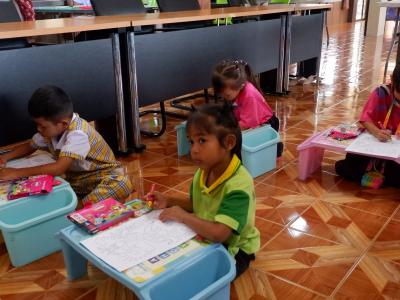 โครงการส่งเสริมและกระตุ้นการศึกษาประจำปีงบประมาณ 2566