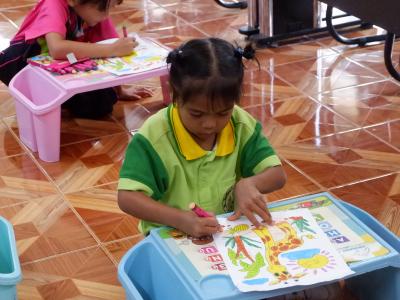 โครงการส่งเสริมและกระตุ้นการศึกษาประจำปีงบประมาณ 2566