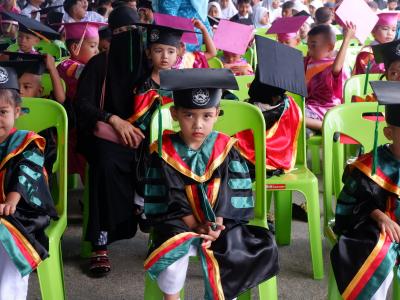 โครงการส่งเสริมและกระตุ้นการศึกษาประจำปีงบประมาณ 2566
