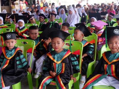 โครงการส่งเสริมและกระตุ้นการศึกษาประจำปีงบประมาณ 2566