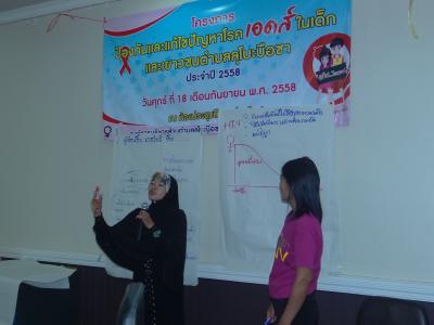 โครงการป้องกันและแก้ไข้ปัญหาโรคเอดส์ในเด็กและเยาวชน