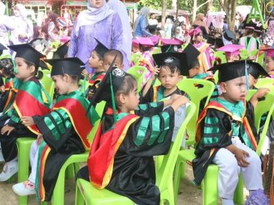 โครงการส่งเสริมกระตุ้นการศึกษาและพิธีมอบวุฒิบัตรบัณฑิตน้อย 2567