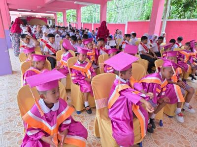 วันแห่งความสำเร็จ บัณฑิตน้อยและปัจฉิมนิเทศ ประจำปี 2567