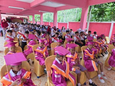วันแห่งความสำเร็จ บัณฑิตน้อยและปัจฉิมนิเทศ ประจำปี 2567