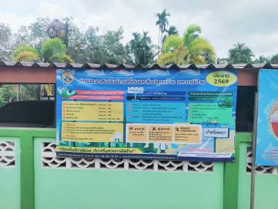ประชาสัมพันธ์การจัดเก็บภาษีที่ดิน และสิ่งปลูกสร้าง 2569