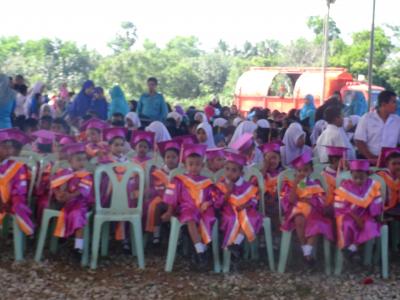 โครงการส่งเสริมกระตุ้นการศึกษา ประจำปี 2560