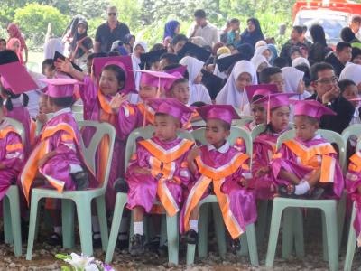 โครงการส่งเสริมกระตุ้นการศึกษา ประจำปี 2560